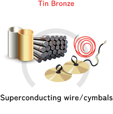 Tin Bronze