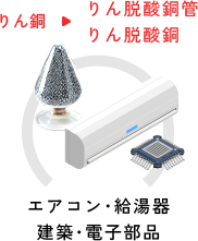 りん銅