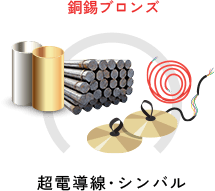 銅錫ブロンズ
